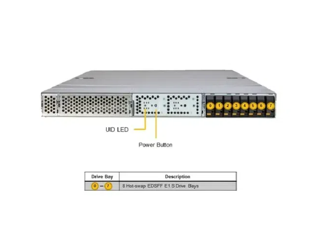 Kuinka nestej&auml;&auml;hdytteiset GPU-j&auml;rjestelm&auml;t parantavat tehokkuutta?