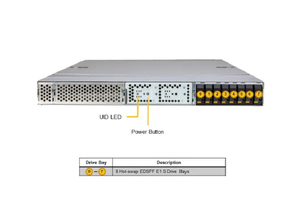 Сістэма графічнага працэсара 120GQ-TNRT
