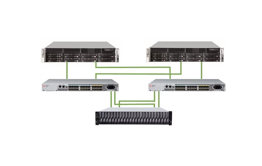 Storage Server Solutions ST-serien