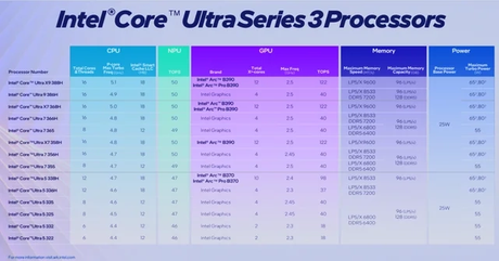 ה-intel-cpus-warre-nounced-at-ces.png
