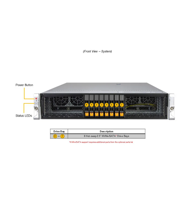2U-Hyperserver mit bis zu 24 Hot-Swap-f&auml;higen 2,5-Zoll-NVMe-/SAS-/SATA-Sch&auml;chten | CS-2U2126HS